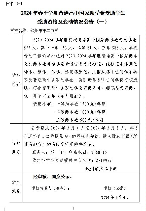 2024年春季学期普通高中国家助学金受助学生受助资格及变动情况公告（一）