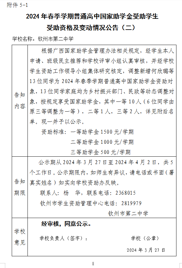 2024年春季学期普通高中国家助学金受助学生受助资格及变动情况公告（二）